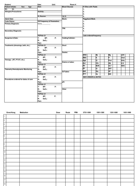 nursing kardex pdf.